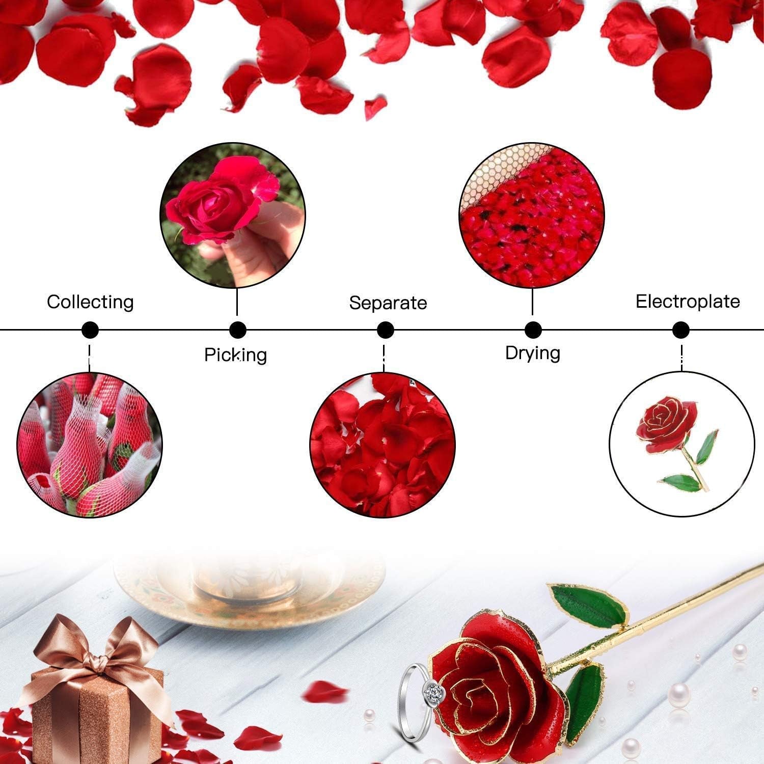 Artificial Flowers Red Rose Flowers