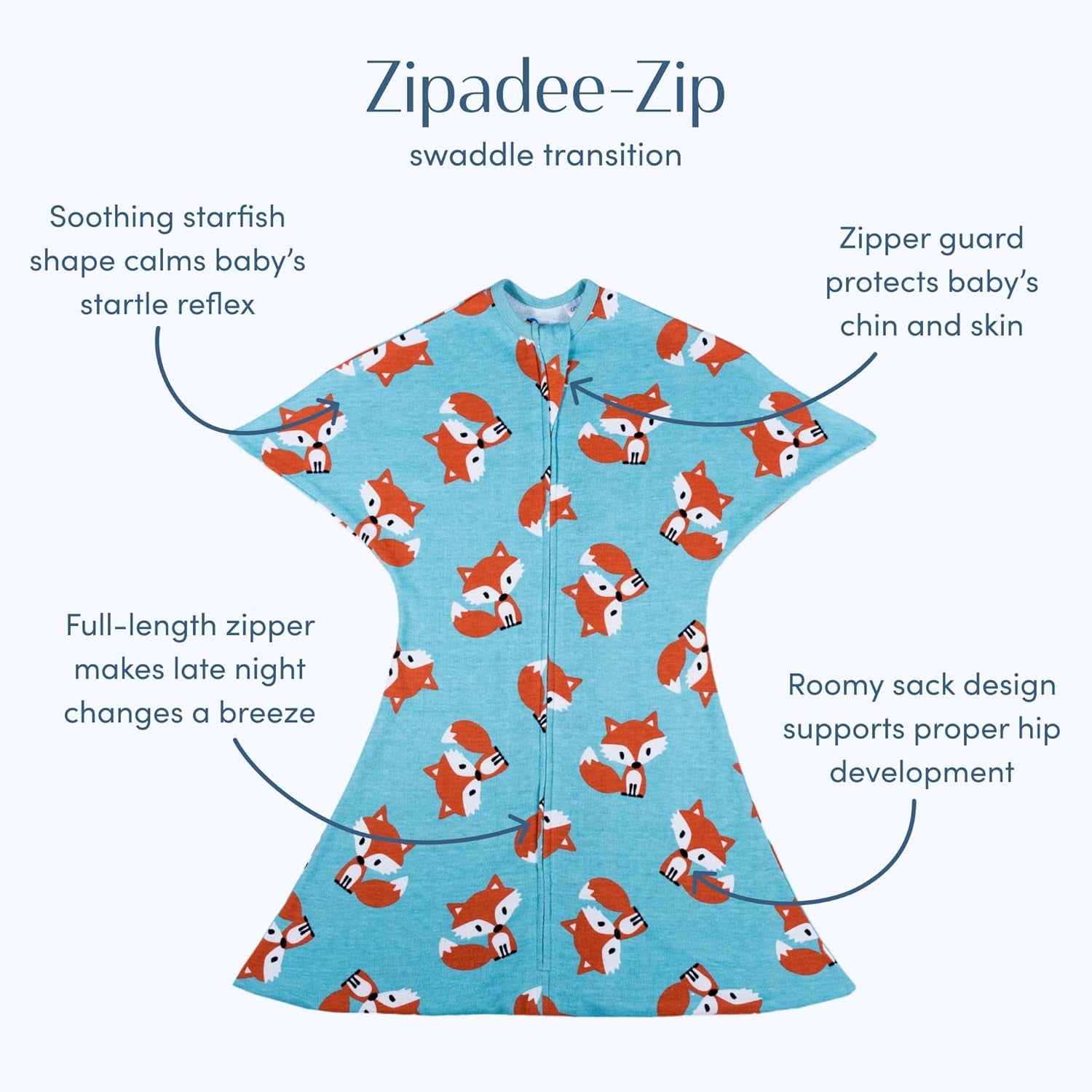 Zipadee-Zip Transition Swaddle - Cozy Baby Swaddle Blanket with Zipper Convenience - Roomy Wearable Blanket for Easy Diaper Changes - Friendly Fox, X-Small (3-6 Month)
