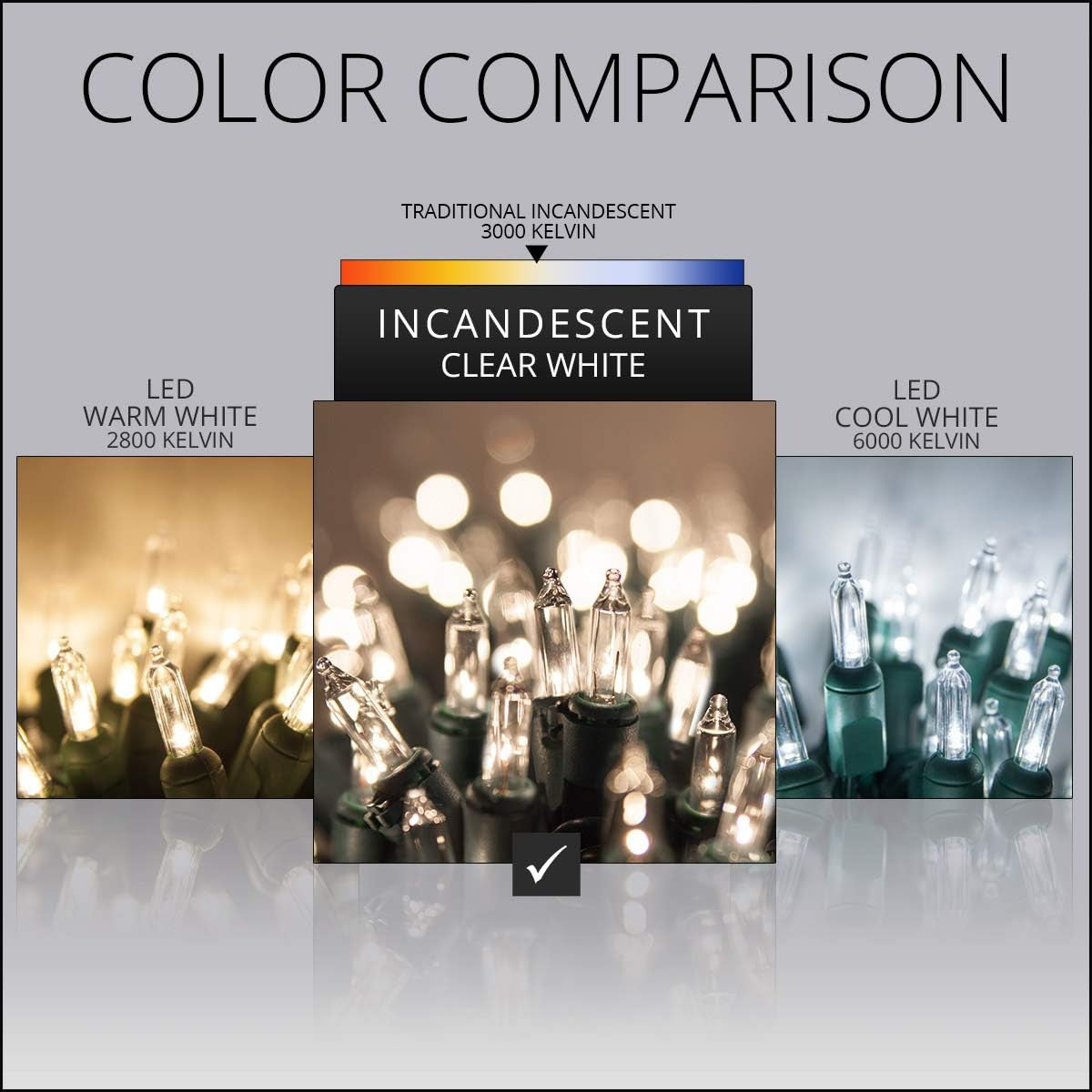 Outdoor Clear Christmas Net Lights, 150 Count Christmas Lights on Green Wire, 4 X 6 Ft Decorative Holiday Lighting for Hedges & Bushes