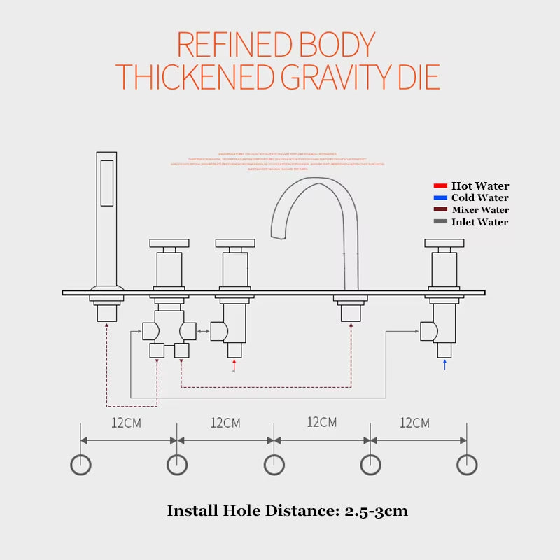 Basin Faucets Brass Polished Chrome Deck Mounted Dual Handle Hot and Cold Water Mixer Tap 3 Hole Para Bathroom Sink