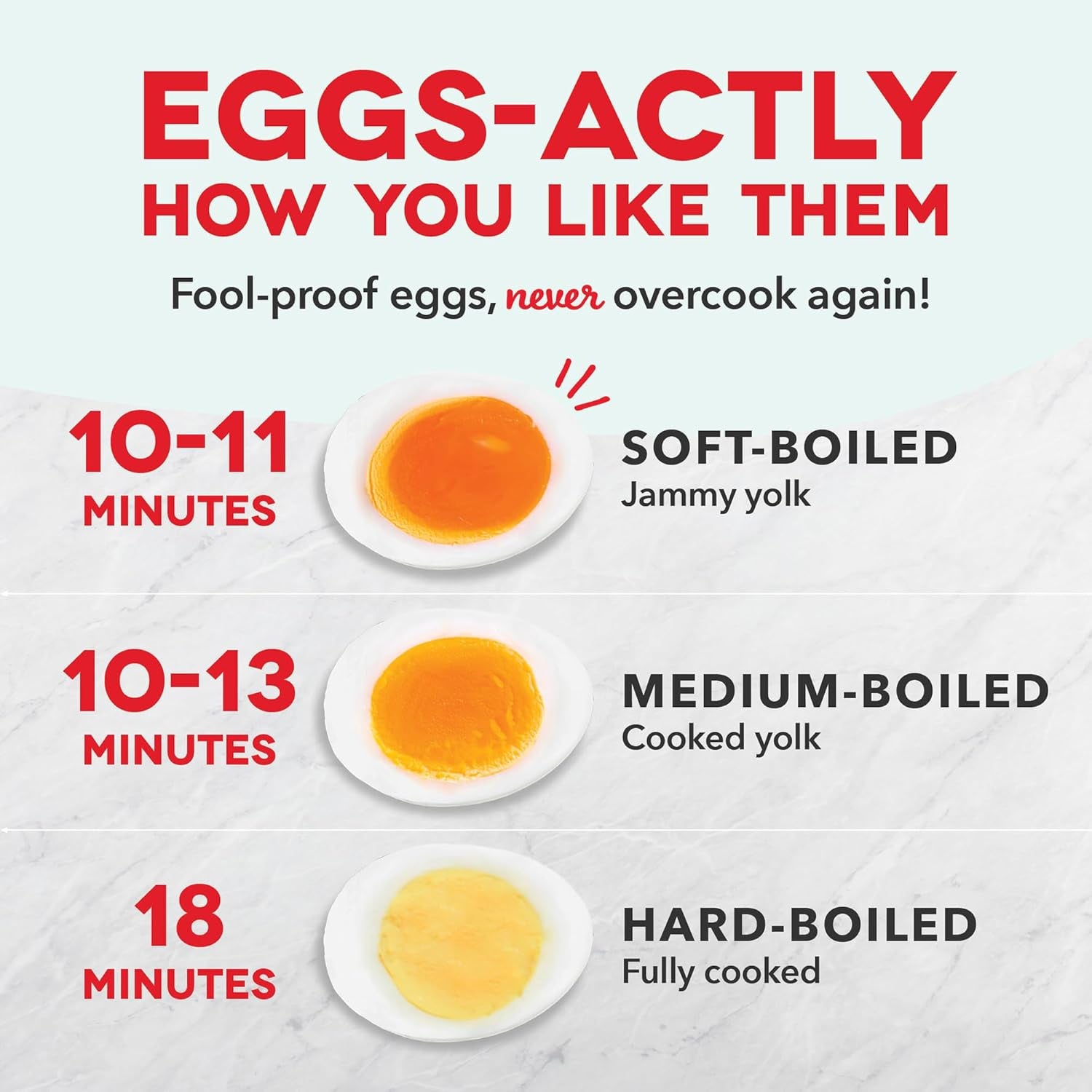 Deluxe Egg Cooker - Boiler, Poacher & Steamer - Includes Measuring & Recipe Guide - Dishwasher Safe - Holds 12 Eggs, Black