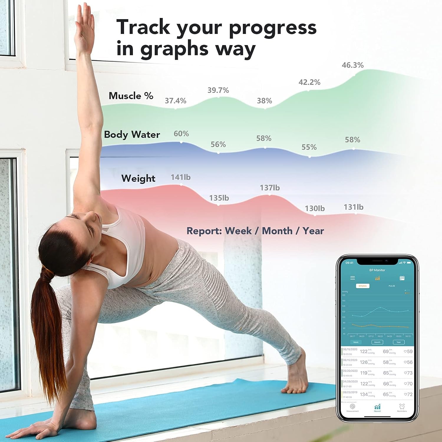 Body Weight Scale, Body Fat Scale, Digital Bathroom Scales, Accurate ITO Technology Bluetooth Scale with BMI, 14 Measurements, 3 AAA Batteries and Body Tape Measure Included, 400Lbs