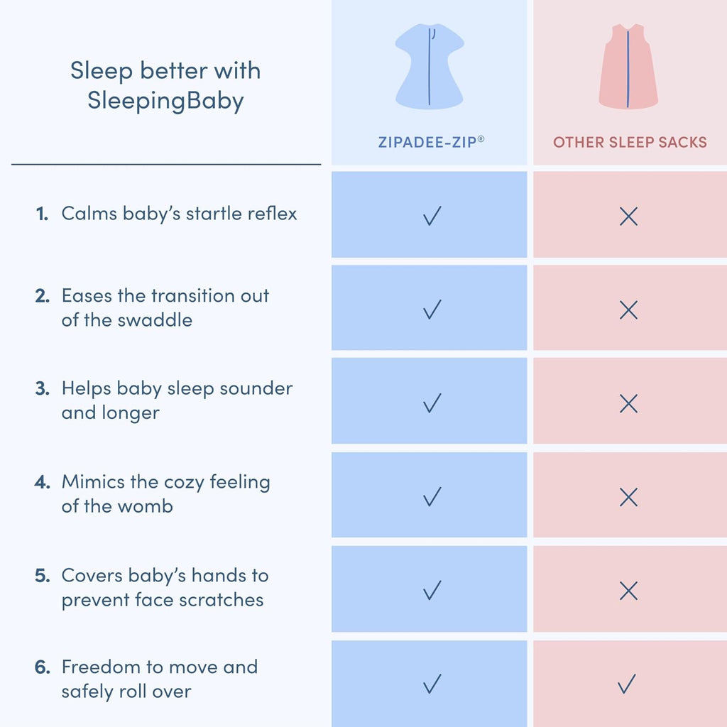 Zipadee-Zip Transition Swaddle - Cozy Baby Swaddle Blanket with Zipper Convenience - Roomy Wearable Blanket for Easy Diaper Changes - Friendly Fox, X-Small (3-6 Month)